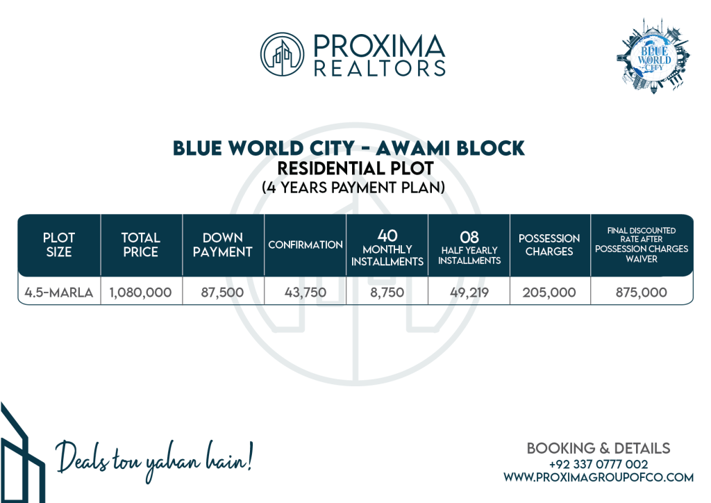 Blue World City Payment Plan of Awami Block