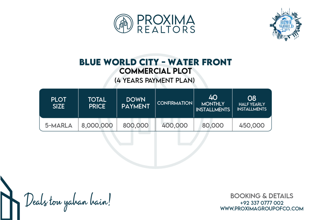 Payment Plan of Water Front Block Commercial Plots