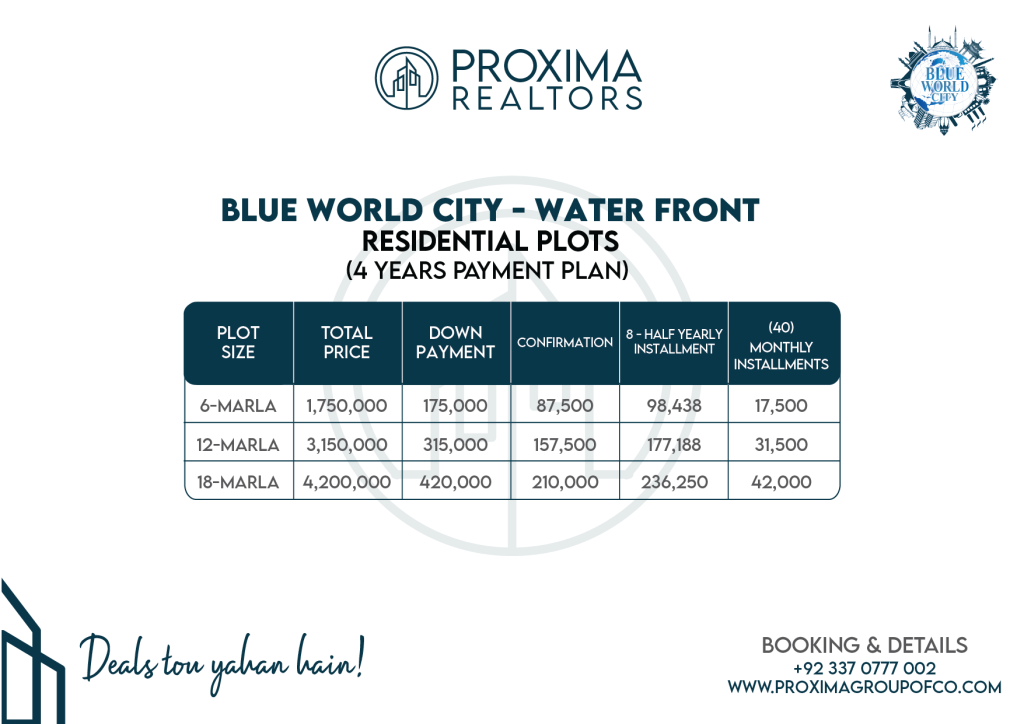 Payment Plan of Water Front Block Residential Plots